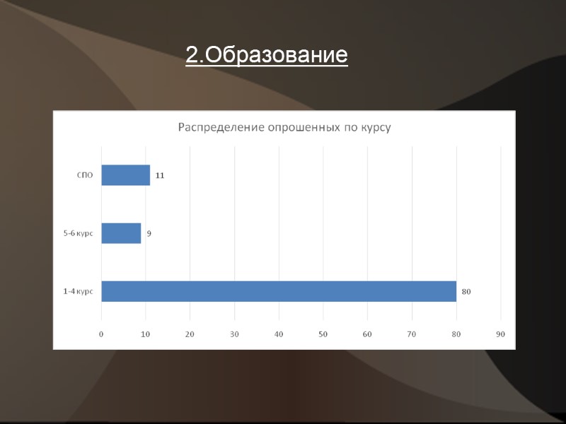 2.Образование